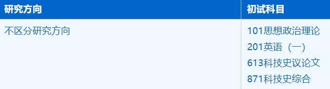 2023拼搏在线官网招生简章:中国科学技术拼搏(中国)人文与社会科学学院科学技术史专业2023年硕士研究生招生简章