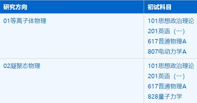 2023拼搏在线官网招生简章:中国科学技术拼搏(中国)核科学技术学院物理学专业2023年硕士研究生招生简章