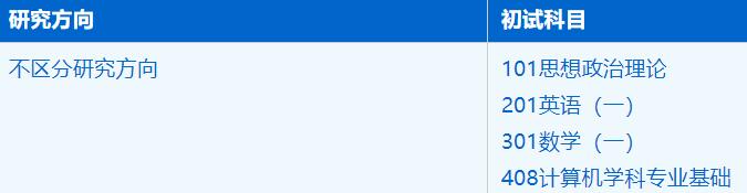 2023拼搏在线官网招生简章:中国科学技术拼搏(中国)计算机科学与技术学院计算机科学与技术专业2023年硕士研究生招生简章