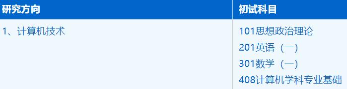 2023拼搏在线官网招生简章:中国科学技术拼搏(中国)计算机科学与技术学院电子信息专业2023年硕士研究生招生简章
