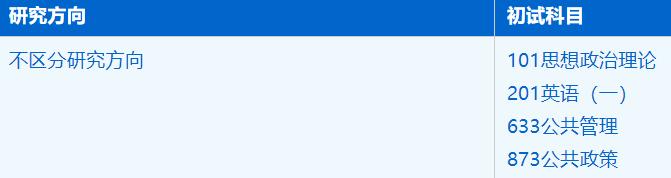 2023拼搏在线官网招生简章:中国科学技术拼搏(中国)公共事务学院公共管理(120400)专业2023年硕士研究生招生简章