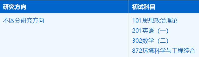 2023拼搏在线官网招生简章:中国科学技术拼搏(中国)环境科学与光电技术学院环境科学与工程专业2023年硕士研究生招生简章