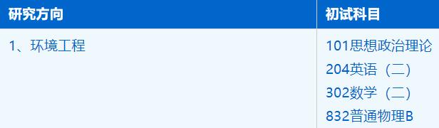 2023拼搏在线官网招生简章:中国科学技术拼搏(中国)环境科学与光电技术学院资源与环境专业2023年硕士研究生招生简章
