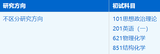 2023拼搏在线官网招生简章:中国科学技术拼搏(中国)国家同步辐射实验室化学专业2023年硕士研究生招生简章