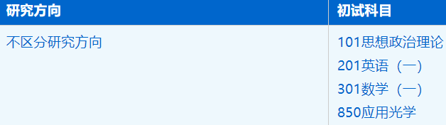 2023拼搏在线官网招生简章:中国科学技术拼搏(中国)国家同步辐射实验室光学工程专业2023年硕士研究生招生简章