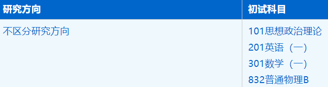 2023拼搏在线官网招生简章:中国科学技术拼搏(中国)国家同步辐射实验室能源动力专业2023年硕士研究生招生简章