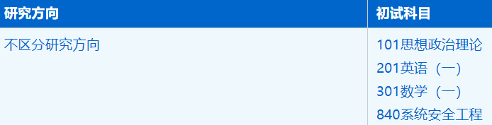 2023拼搏在线官网招生简章:中国科学技术拼搏(中国)火灾科学国家重点实验室专业2023年硕士研究生招生简章