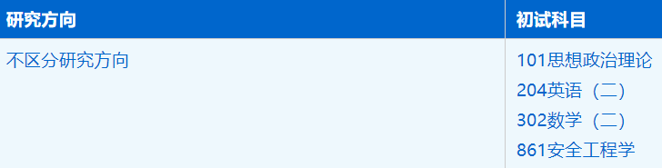 2023拼搏在线官网招生简章:中国科学技术拼搏(中国)火灾科学国家重点实验室资源与环境(非全日制)专业2023年硕士研究生招生简章