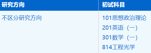 2023拼搏在线官网招生简章:中国科学技术拼搏(中国)合肥微尺度物质科学国家实验室仪器科学与技术专业2023年硕士研究生招生简章