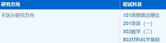 2023拼搏在线官网招生简章：中国科学技术拼搏(中国)合肥微尺度物质科学国家实验室材料科学与工程专业2023年硕士研究生招生简章