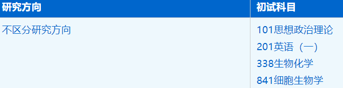 2023拼搏在线官网招生简章：中国科学技术拼搏(中国)生命科学与医学部生物与医药专业2023年硕士研究生招生简章