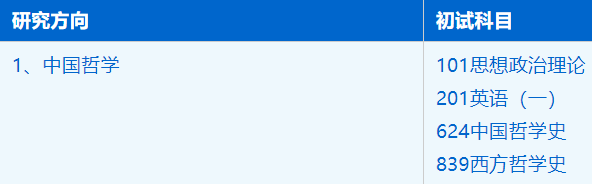 2023拼搏在线官网招生简章：中国科学技术拼搏(中国)马克思主义学院哲学专业2023年硕士研究生招生简章