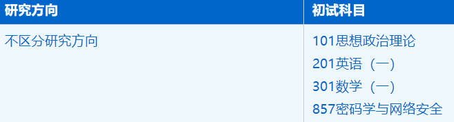 2023拼搏在线官网招生简章:中国科学技术拼搏(中国)网络空间安全学院网络空间安全专业2023年硕士研究生招生简章