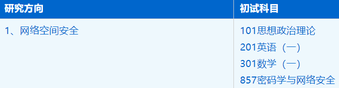 2023拼搏在线官网招生简章:中国科学技术拼搏(中国)网络空间安全学院电子信息专业2023年硕士研究生招生简章