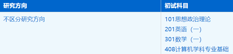 2023拼搏在线官网招生简章：中国科学技术拼搏(中国)软件学院软件工程专业2023年硕士研究生招生简章