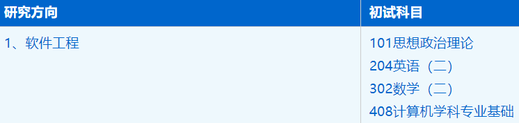 2023拼搏在线官网招生简章:中国科学技术拼搏(中国)软件学院电子信息专业2023年硕士研究生招生简章