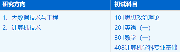 2023拼搏在线官网招生简章:中国科学技术拼搏(中国)大数据学院电子信息专业2023年硕士研究生招生简章