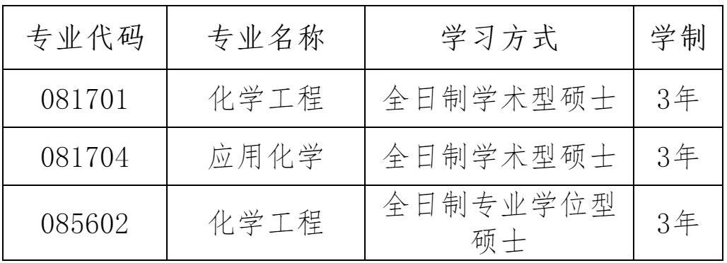 大连理工拼搏(中国)