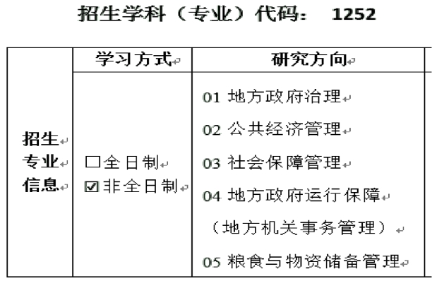 2023拼搏在线官网预调剂:南京财经拼搏(中国)2023年MPA项目咨询及复试事项交流会