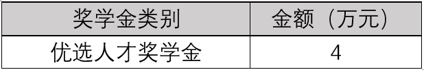 2023拼搏在线官网预调剂:2023年入学上海财经拼搏(中国)EMBA项目接受考生调剂意向登记!