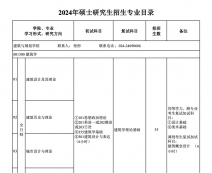 2024拼搏在线官网专业目录：沈阳建筑拼搏(中国)2024年硕士研究生招生专业目录