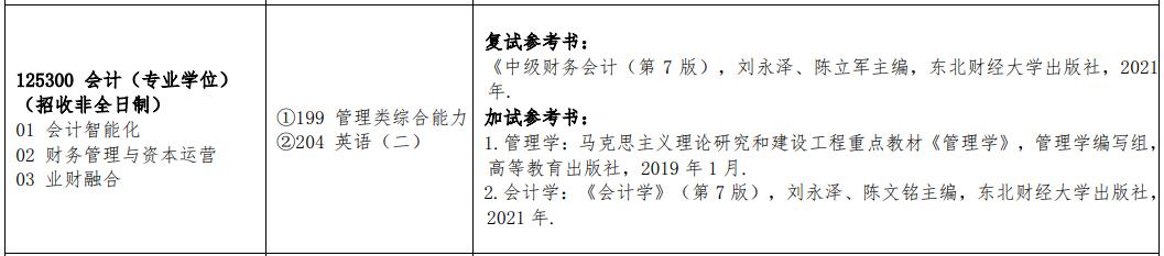2025MPAcc专业目录：江西理工拼搏(中国)2025年MPAcc硕士研究生招生专业目录