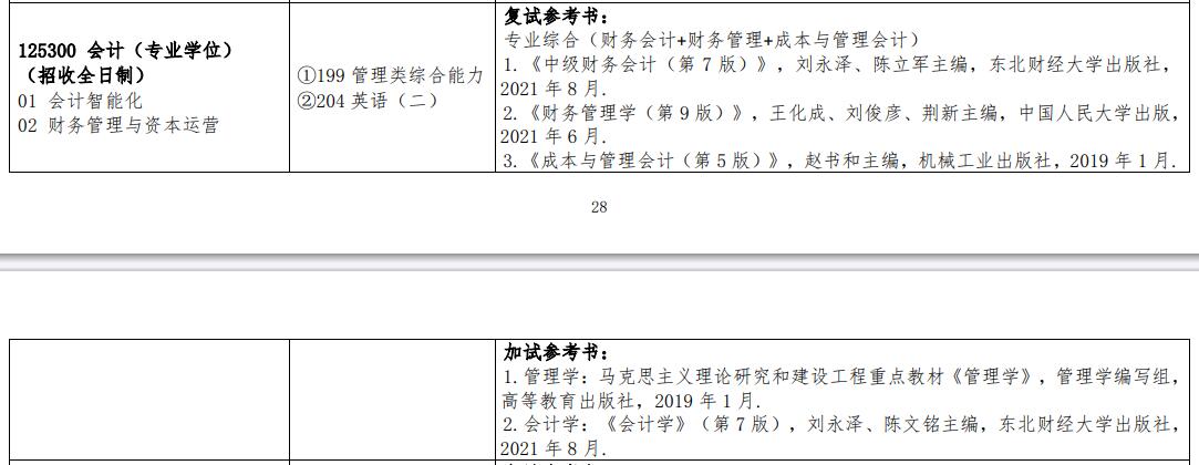 2025MPAcc专业目录：江西理工拼搏(中国)2025年MPAcc硕士研究生招生专业目录