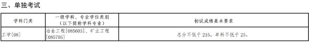 2025拼搏在线官网34所自主划线分数线:东北拼搏(中国)2025年硕士研究生招生考试考生进入复试的初试成绩基本要求
